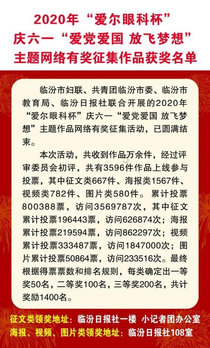 山东省工笔画学会选出新一届理事会和领导班子